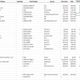 Illustration for article titled Oppo Buildsheet?